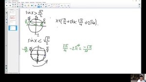 Решение простых тригонометрических неравенств(sinx)