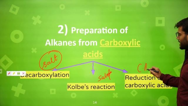 Hydrocarbons | Preparation of Alkanes L 2 | Class 11 Chemistry | NEET 2020|NEET Chemistry|Arvind si