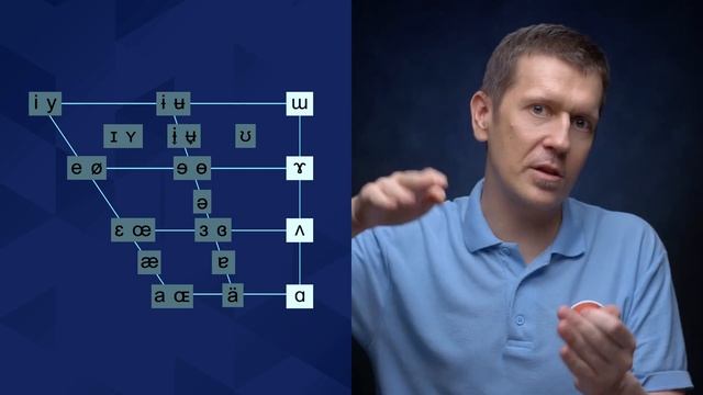 Английские гласные звуки: /ɑː/ - звук удовольствия смотреть онлайн