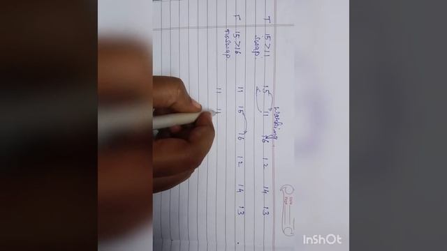 12th comp sci| chapter 4| bubble sort algorithm| tamil explanation@computerzone6908