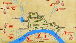 Штурм и взятие турецкой крепости Измаил