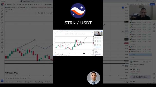 Куда пойдет токен Starknet (STRK) #shorts - аналитика, теханализ #инвестиции #strk #альткоины #btc