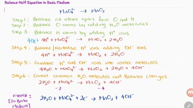 A Level H2 Chemistry - Balancing Half Equations in Basic Conditions (CHEMTUBE Series) смотреть онлайн