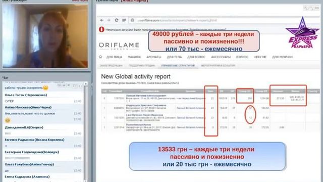 24⁄10⁄2015 Стиль жизнь с проектом Экспресс Карьера ведет Исполнительный директор Анна Черна смотреть онлайн