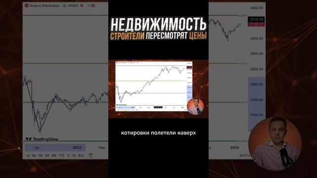 Проклятие жилищного рынка: Цены на квартиры взлетят? #TrendIQ