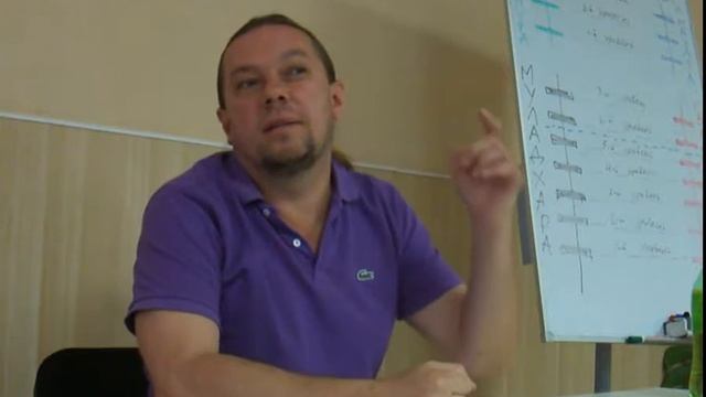 Миры  Творческий фокус сознания