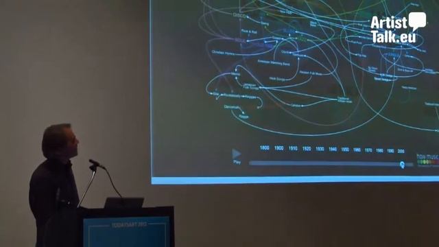 ArtistTalk.eu: Dick Rijken (NL) смотреть онлайн