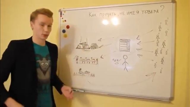 Как продать не имея товара  Как начать бизнес в интернете