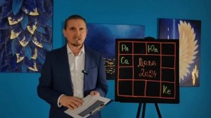 ДЕВА в 2024 году | 22 Предсказаний на год | Дмитрий Пономарев