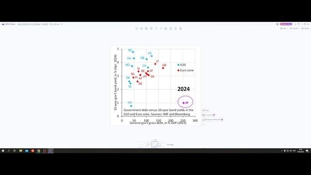 Какой портфель собрать в 2024 году