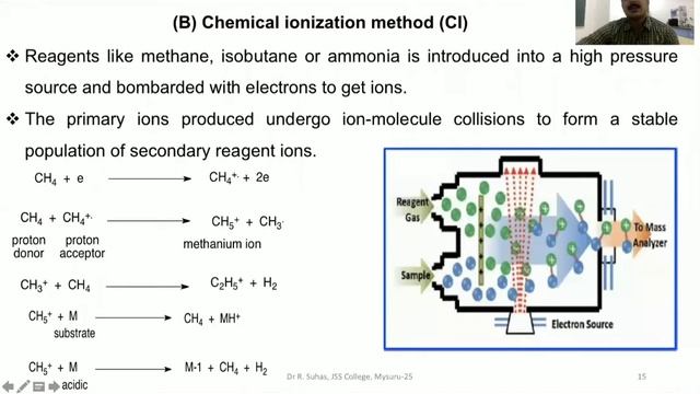 Mass spectrometry Module 1 смотреть онлайн