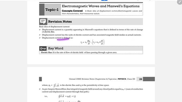 EM WAVES in 25 Min | BEST for Class 12 Boards | Full NCERT Covered | MathsBytes