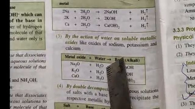 Class 10 Lesson 3 Acids Bases & Salts