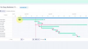 Gantt chart in Easy Redmine 11