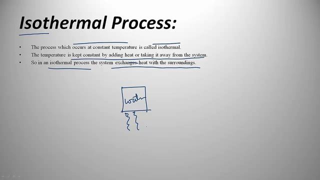 Thermodynamic Process