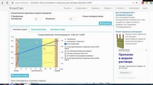 Размышления на тему каркаса ( с картинками )