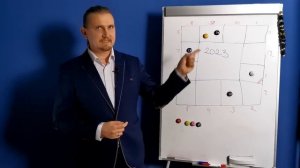 ЛЕВ в 2023 году | 5 Предсказаний на год | Дмитрий Пономарев