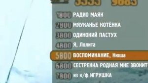 Реклама на Bridge TV 2007 Вода