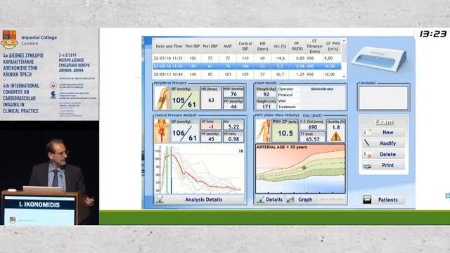 I. Ikonomidis  | Optimization of Heart Failure treatment with the utilization of imaging techniqu..