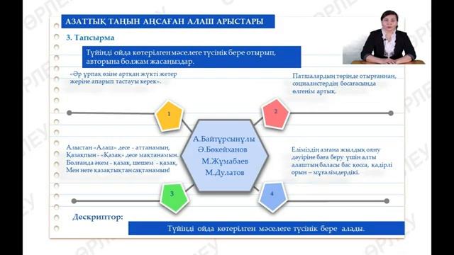 8 сынып.Қазақ тілі мен әдебиеті. Тақырыбы:Алашорда көсемдері смотреть онлайн