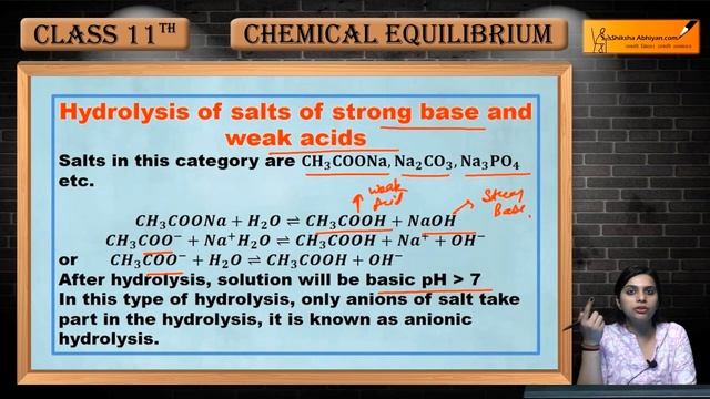 Buffer Solutions | Chemical Equilibrium | CBSE Class 11 Chemistry