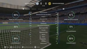 FC25 Manchester City VS Borussia Dortmund