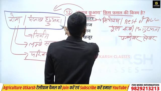 Agriculture ICAR Marathon Class #27 | Previous Year Paper 2021 (RSMSSB board)| MCQs | Gyarsi Lal Si