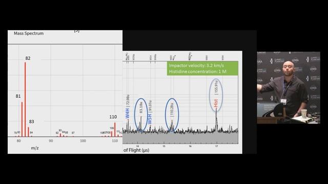 On the Genesis and Detectability of Organic Chemistry in Hypervelocity Impact Ice Spectra смотреть онлайн