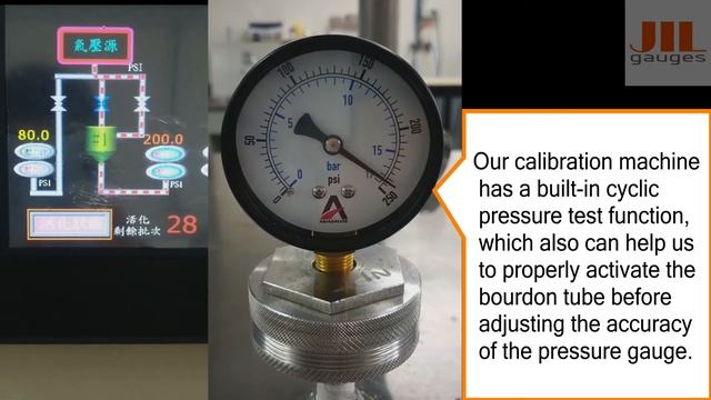 JIL GAUGES LTD. - Cycle Pressure Test(疲勞測試) смотреть онлайн