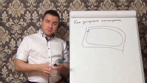 Как защитить помещение и порча на смерть