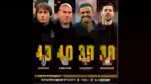 Байер, Хави Алонсо, Дракон, Рекорды в футболе. (1 матч до абсолютного рекорда)