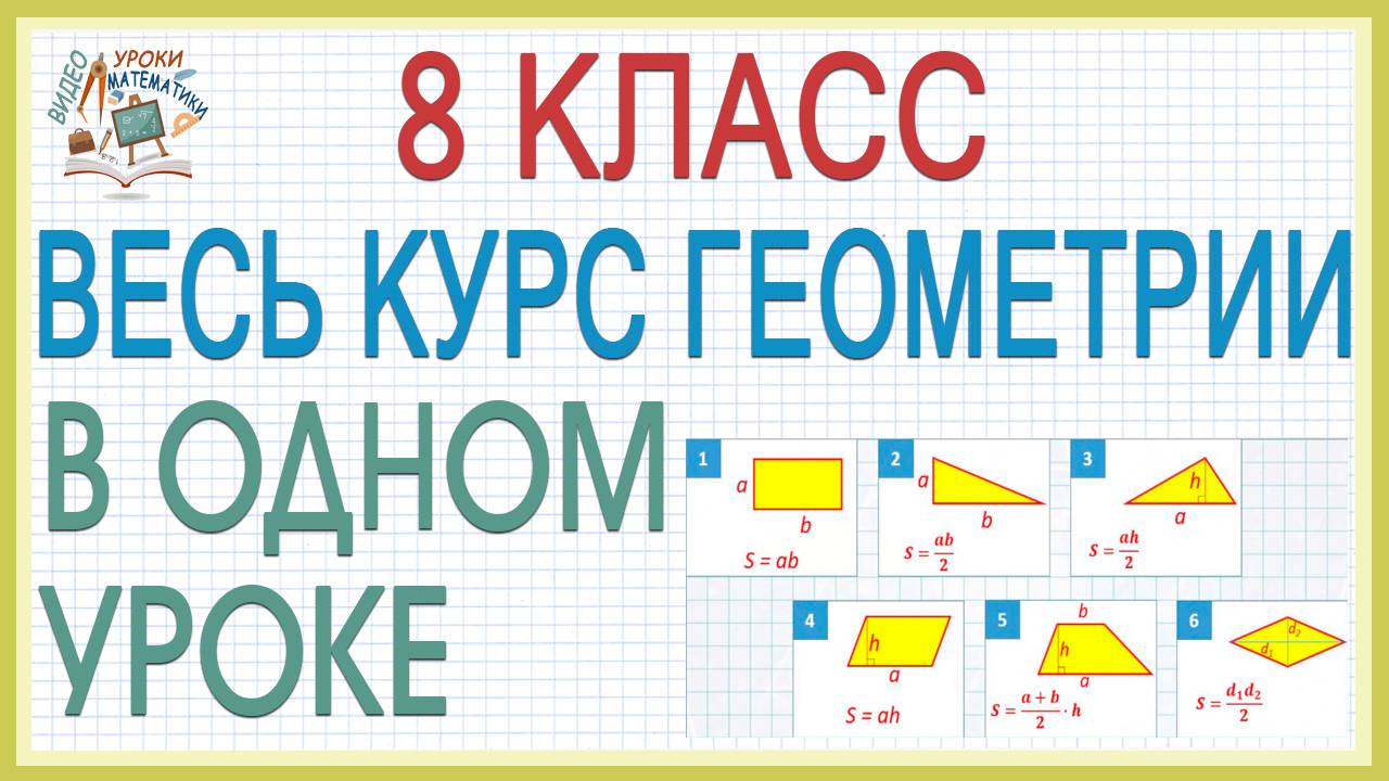 Вся геометрия 8 класса в одном уроке. Повторение изученного в 8 классе. Геометрия все темы просто!