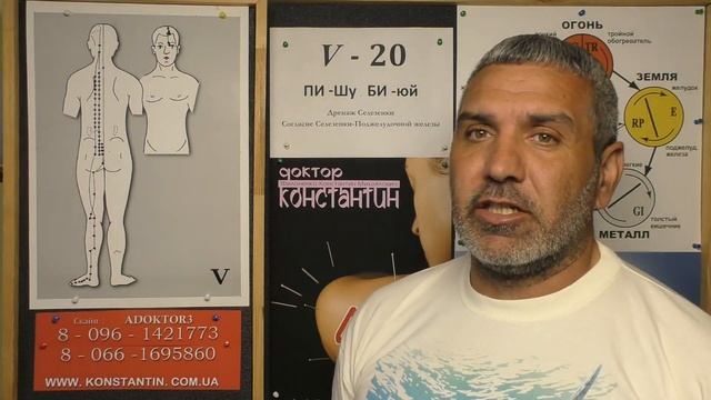 Тонизируем Глаза