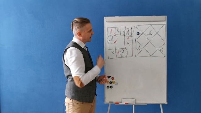 КАК СВЯЗАНЫ ДОМА В НАТАЛЬНОЙ КАРТЕ