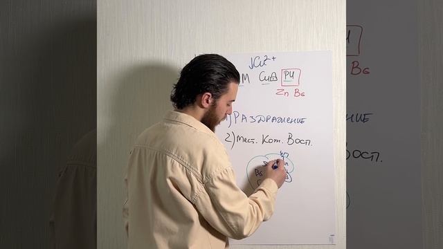 Мои дампинги меди смотреть онлайн