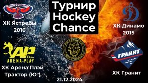 Турнир по хоккею среди детских команд.
Hockey Chance.