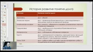 Категории деонтологии