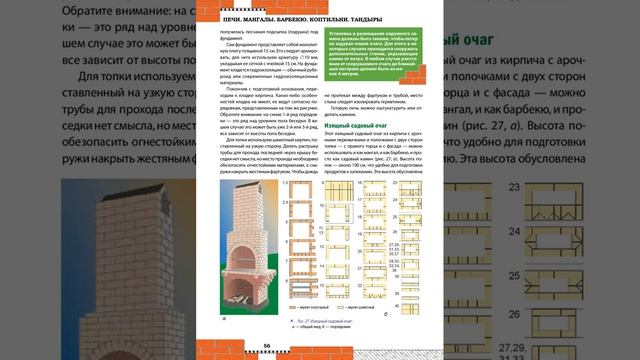 Печи мангалы барбекю коптильни тандыры   Проектируем и делаем сами