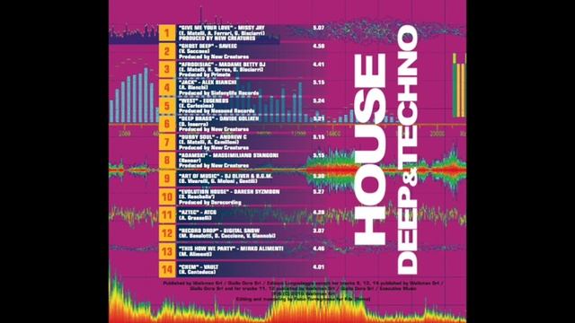 Hit Mania Champions 2016 CD4 HOUSE Deep&Techno Complete CD смотреть онлайн