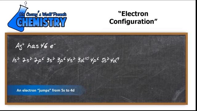 Electron Configuration for the Silver Cation