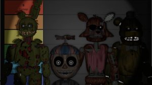 ТИР ЛИСТ АНИМАТРОНИКОВ FNAF 3