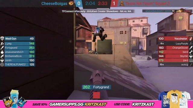 America vs America - creators fight in Team Fortress 2 Afterparty смотреть онлайн