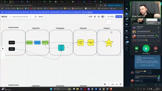 РЕФЛЕКТОР. День 1. Как навести порядок в жизни
