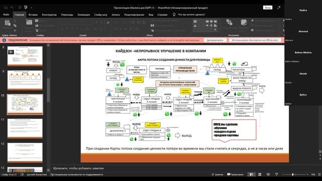 Внедрение Кайдзен в компании смотреть онлайн