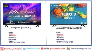 compaq hueq x 43 inch 4K tv vs iffalcon u62 4K 43 inch tv which is best || iffalcon u62 vs compaq |