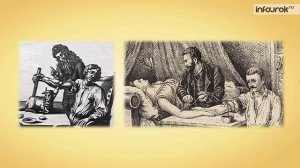 19. Свёртывание крови. Переливание крови. Группы крови