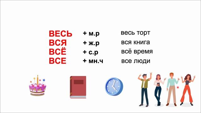 весь, вся, всё, все || местоимения