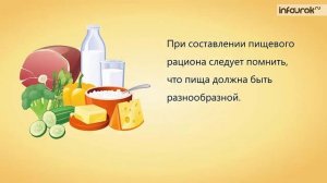 36. Нормы и режим питания. Нарушение обмена веществ