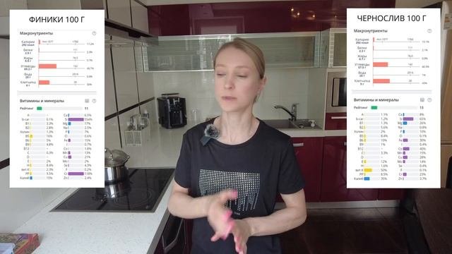 Сухофрукты: сколько можно есть? Сколько витаминов в сухофруктах? Польза и вред сухофруктов.