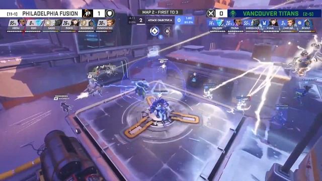 Philadelphia Fusion vs. Vancouver Titans - Week 15 - 2020 Highlights смотреть онлайн